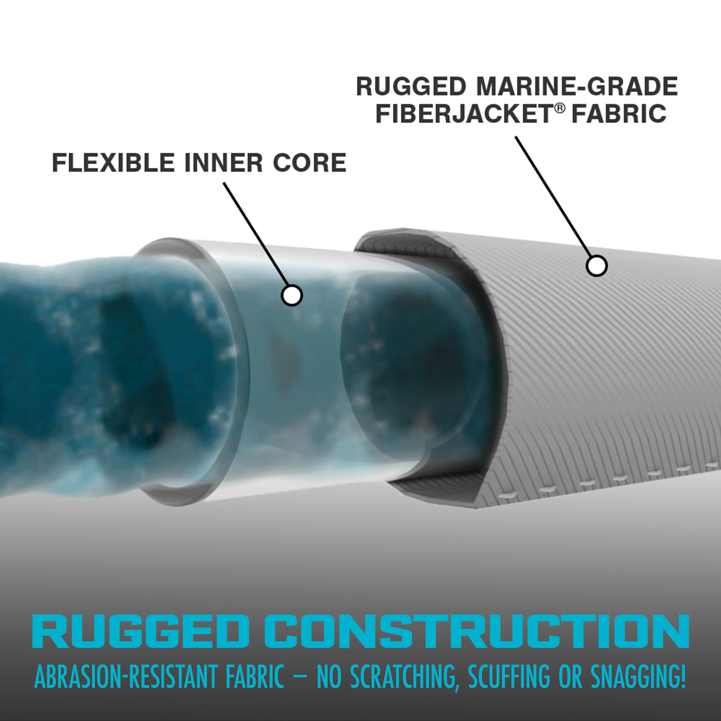 Aqua Joe Xtreme Fiberjacket Garden Hose | 50-Foot | 2-Pack | Metal Fittings - Image 3