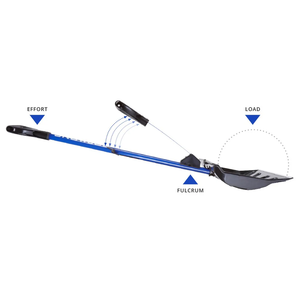 Snow Joe Shovelution Strain-Reducing Snow Shovel | 18-Inch | Spring Assisted Handle - Image 10
